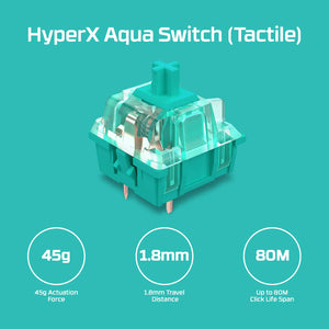HyperX ALLOY Origins Core